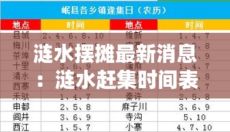 漣水擺攤最新消息：漣水趕集時間表大全 
