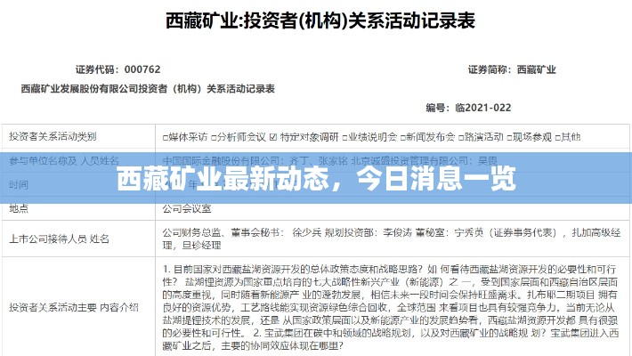 西藏礦業最新動態，今日消息一覽