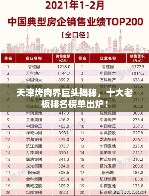 心曠神怡 第3頁