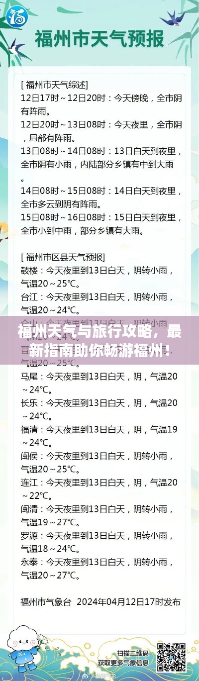 福州天氣與旅行攻略，最新指南助你暢游福州！