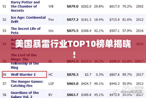 寥寥無幾 第3頁