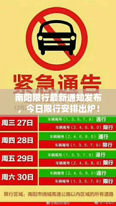 南陽限行最新通知發布，今日限行安排出爐！