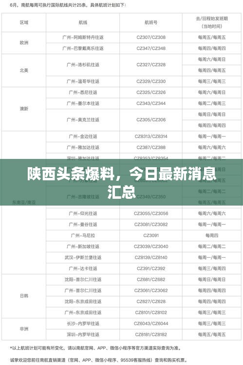 陜西頭條爆料，今日最新消息匯總