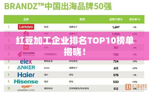 紅豆加工企業排名TOP10榜單揭曉！
