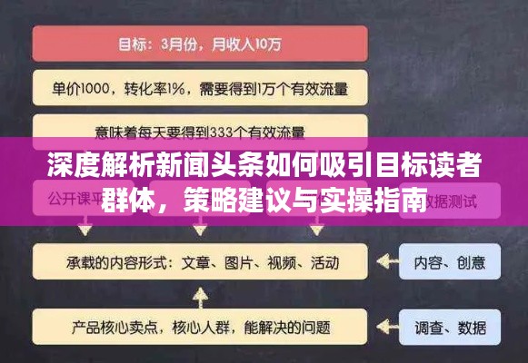 南轅北轍 第2頁