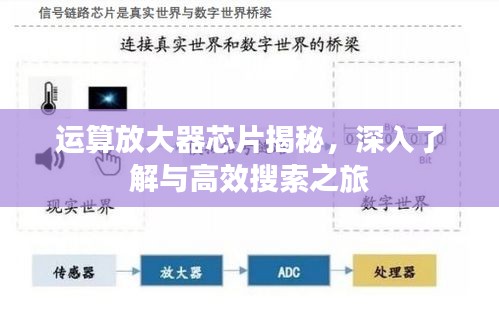 運算放大器芯片揭秘，深入了解與高效搜索之旅