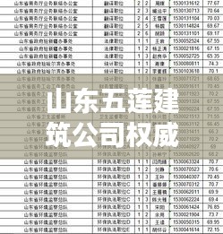 山東五蓮建筑公司權威排名榜單揭曉！