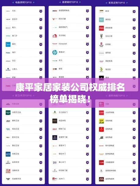 康平家居家裝公司權威排名榜單揭曉！