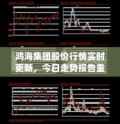 鴻海集團(tuán)股價(jià)行情實(shí)時(shí)更新，今日走勢(shì)報(bào)告重磅出爐