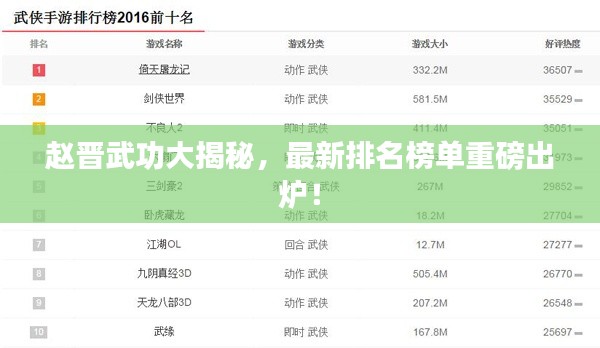 趙晉武功大揭秘，最新排名榜單重磅出爐！