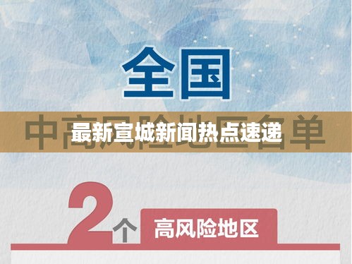最新宣城新聞熱點速遞