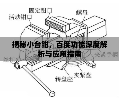 矯揉造作 第2頁