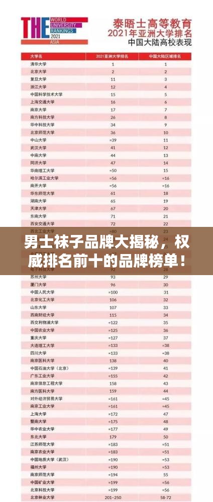 男士襪子品牌大揭秘，權(quán)威排名前十的品牌榜單！