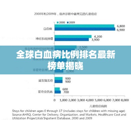令行禁止 第2頁