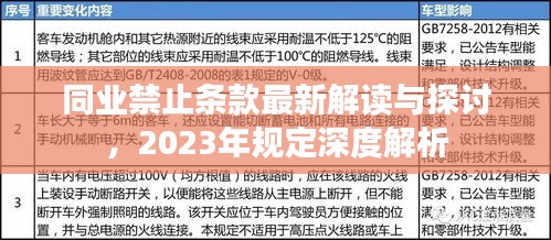 同業禁止條款最新解讀與探討，2023年規定深度解析