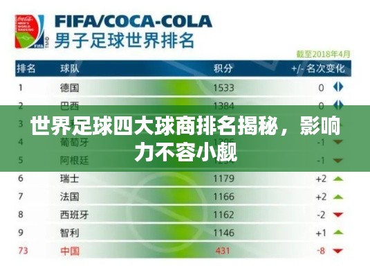 世界足球四大球商排名揭秘，影響力不容小覷
