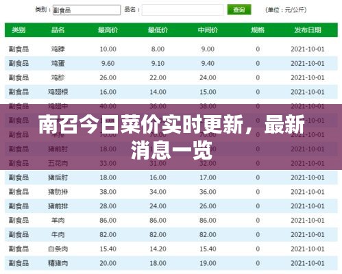全神貫注 第2頁