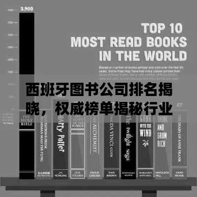 西班牙圖書公司排名揭曉，權威榜單揭秘行業巨頭