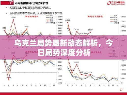 烏克蘭局勢(shì)最新動(dòng)態(tài)解析，今日局勢(shì)深度分析