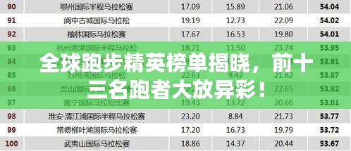 全球跑步精英榜單揭曉，前十三名跑者大放異彩！