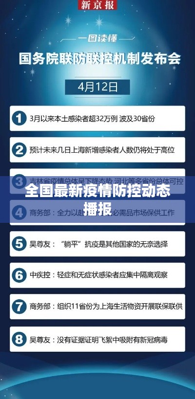 全國最新疫情防控動態播報