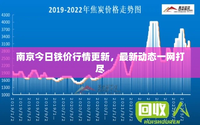 悠然自得 第2頁