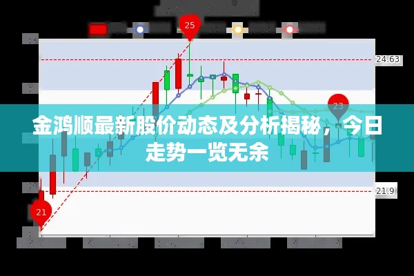 首當其沖 第2頁