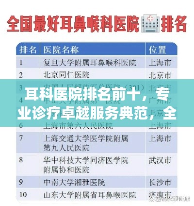 耳科醫院排名前十，專業診療卓越服務典范，全面解析為您的耳朵健康保駕護航！