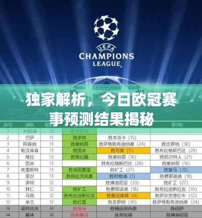 獨家解析，今日歐冠賽事預測結果揭秘