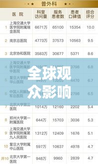 鳥駭鼠竄 第2頁