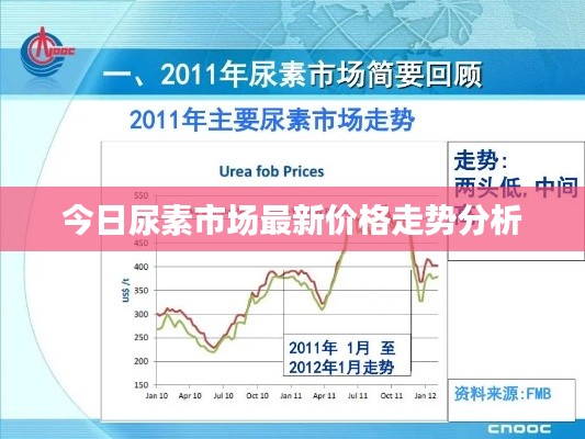 欣喜若狂 第2頁