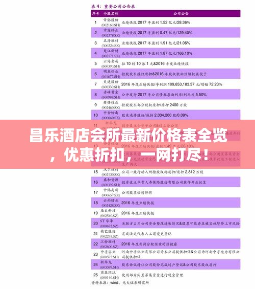 昌樂酒店會所最新價格表全覽，優惠折扣，一網打盡！