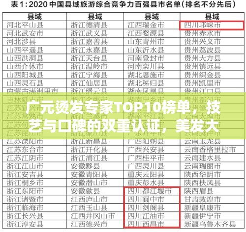 廣元燙發(fā)專(zhuān)家TOP10榜單，技藝與口碑的雙重認(rèn)證，美發(fā)大師齊聚一堂！