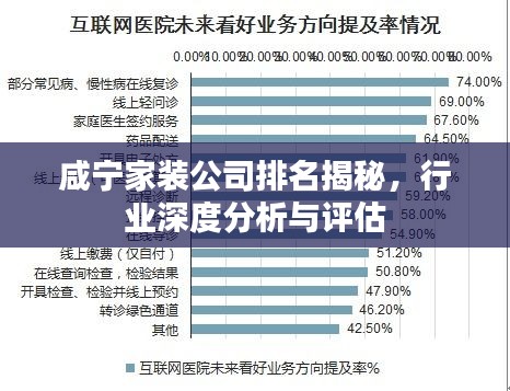 咸寧家裝公司排名揭秘，行業深度分析與評估