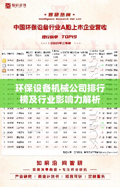 環保設備機械公司排行榜及行業影響力解析