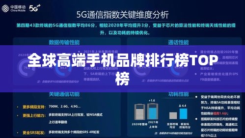 全球高端手機品牌排行榜TOP榜