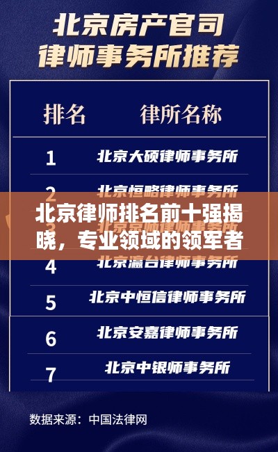 北京律師排名前十強揭曉，專業領域的領軍者