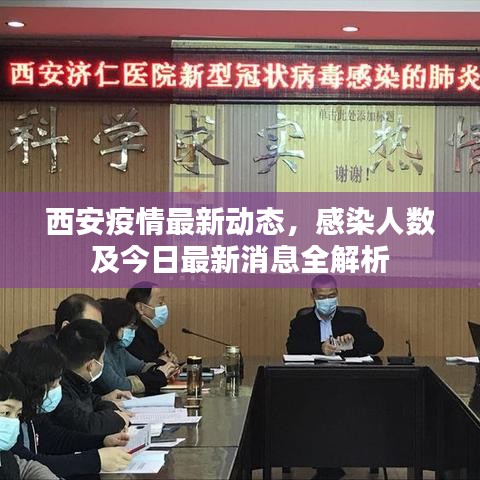 西安疫情最新動態，感染人數及今日最新消息全解析