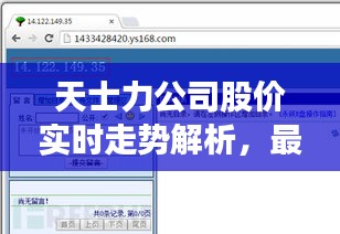 天士力公司股價實時走勢解析，最新動態分析報告