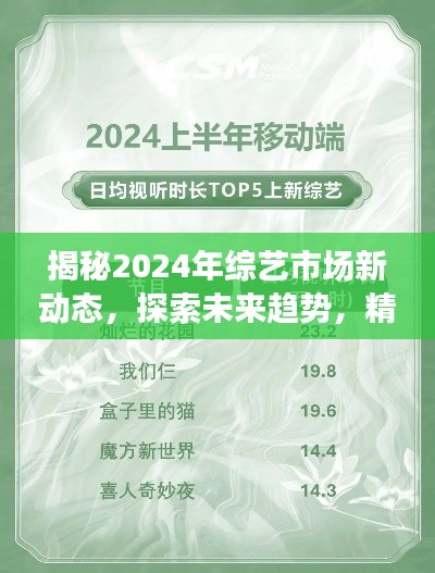 揭秘2024年綜藝市場新動態，探索未來趨勢，精彩搶先看！