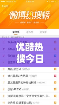 優(yōu)酷熱搜今日揭秘，最新熱點新聞一網打盡