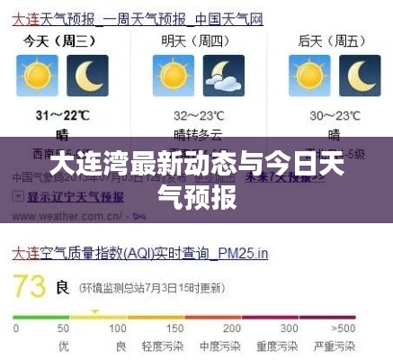 大連灣最新動態與今日天氣預報