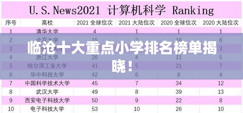 臨滄十大重點小學排名榜單揭曉！
