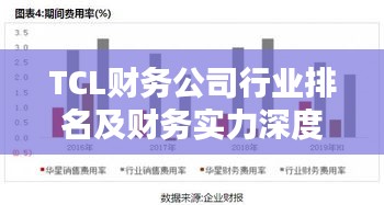 TCL財務公司行業排名及財務實力深度解析