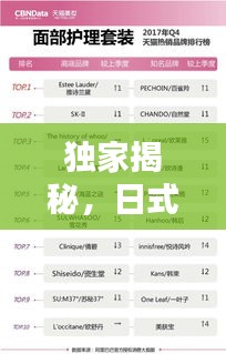 獨家揭秘，日式家居品牌TOP10榜單，排名大解密！