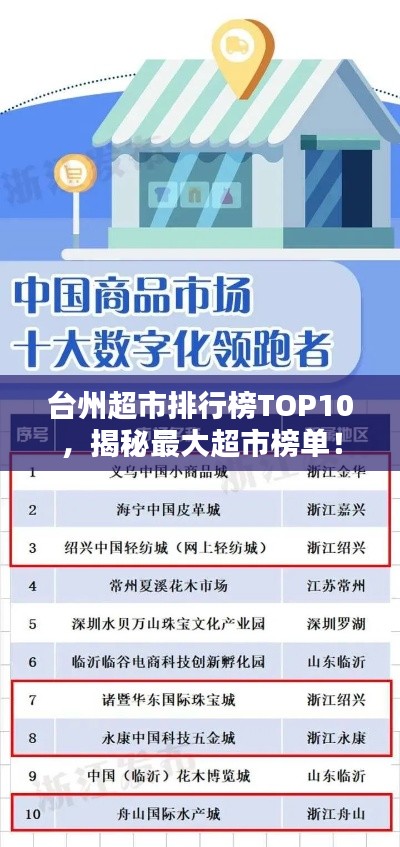 臺(tái)州超市排行榜TOP10，揭秘最大超市榜單！