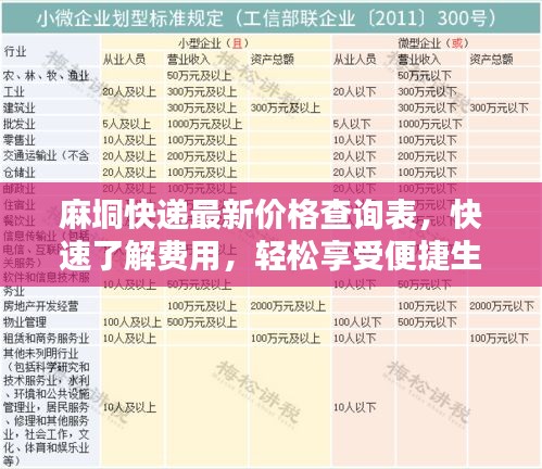 麻垌快遞最新價格查詢表，快速了解費用，輕松享受便捷生活