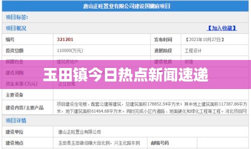 鋪張浪費 第2頁