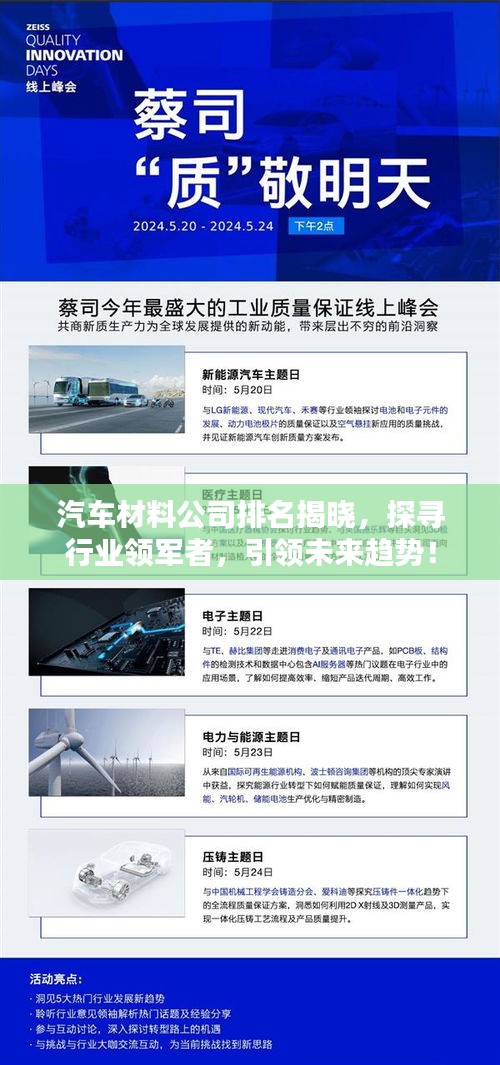 汽車材料公司排名揭曉，探尋行業領軍者，引領未來趨勢！