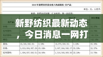 如翚斯飛 第2頁
